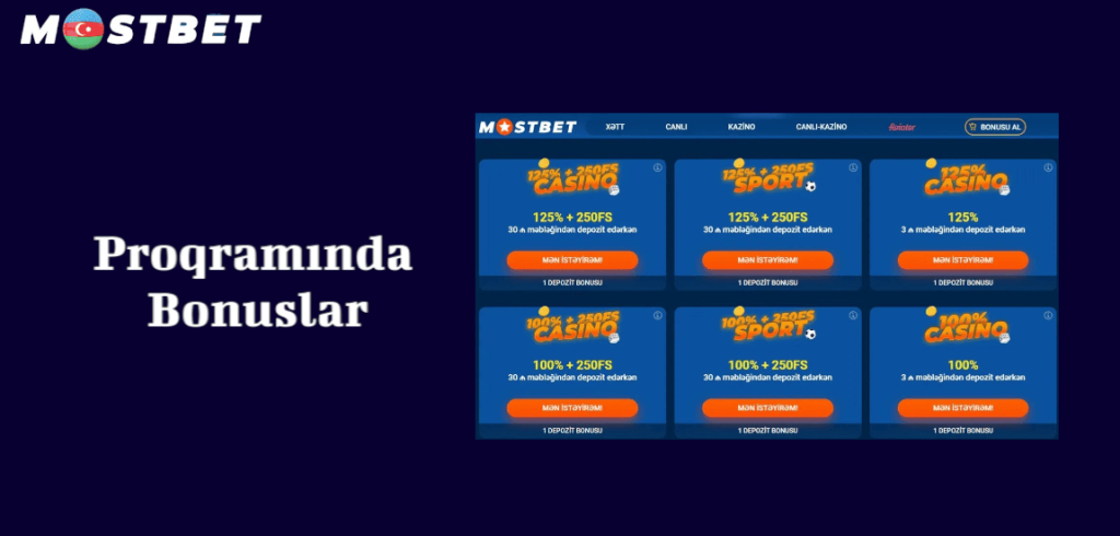Mostbet Mobil Proqramında Bonuslar və Promosyonlar